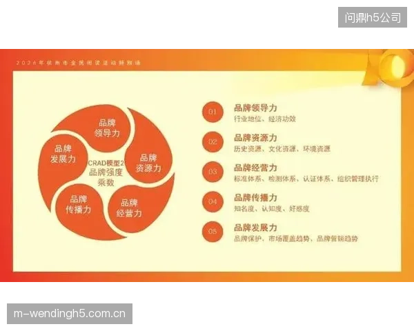 超越品牌范畴：城市级的体育情感声誉指数，将被用于评估和指导城市体育产业与全民健身的协调发展